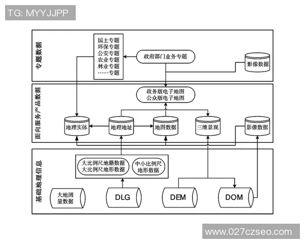 西安极限运动队团队协作表现的数据分析与提升策略探讨