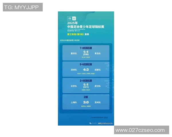 上海足球队引领最新足球节奏TOP10榜单精彩瞬间回顾