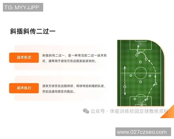 重庆足球队与深圳足球队赛后复盘分析球员个人能力表现与战术执行 重庆足球队与深圳足球队赛后复盘分析球员个人能力表现与战术执行