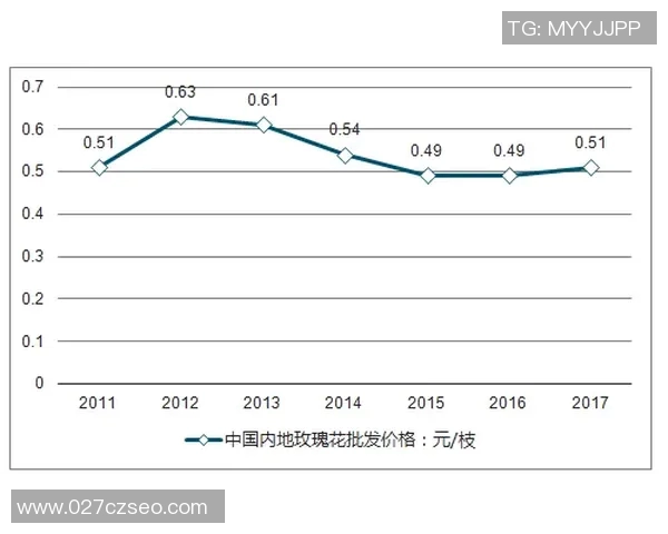 日本直播视频对比分析探索新趋势与发展潜力