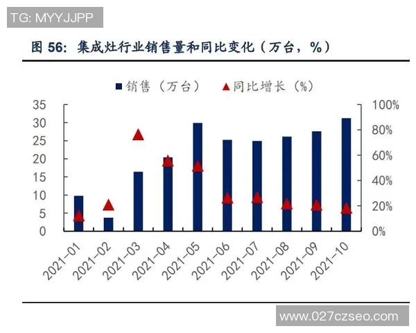 铁路工场与兵工厂的对比分析：技术发展与历史变迁的双重视角