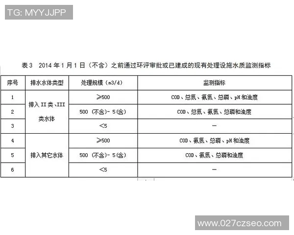 广东与北京对决盘口分析及投注建议详解
