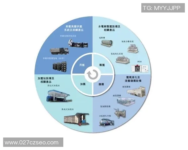 亚马尔地区的能源开发与可持续发展前景探讨与挑战分析