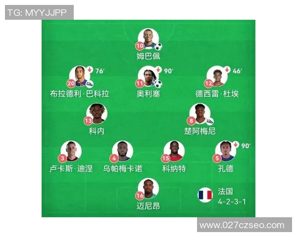 姆巴佩领衔法国队冲击世界杯冠军之路展现超凡实力与团队精神