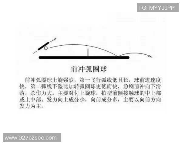 广州乒乓球队技术解析:从训练到比赛的全方位探讨与提升 广州乒乓球队技术解析:从训练到比赛的全方位探讨与提升