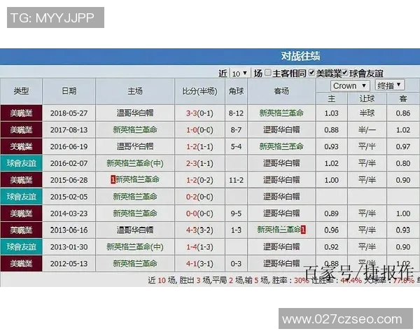 新英格兰队与温哥华白帽队竞彩分析及赛前预测详解