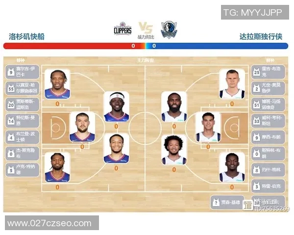 篮网与独行侠对决前瞻分析及比赛结果预测分享 篮网与独行侠对决前瞻分析及比赛结果预测分享