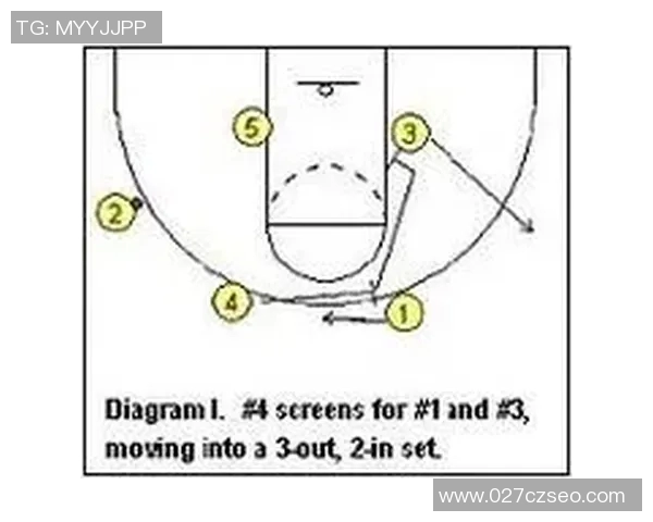 西安排球队快攻战术分析及其在比赛中的成败得失探讨