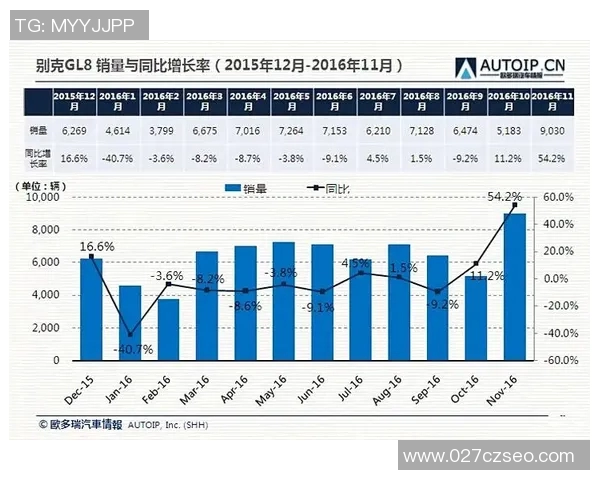 独家解析V5战队比赛经验对比及其对未来赛事的影响分析
